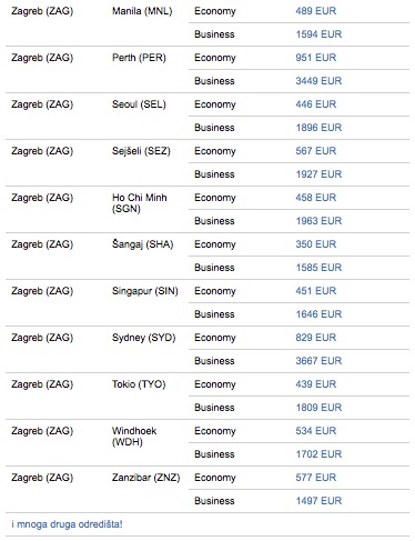 'Qatar Airways' AKCIJA: Super cijene letova iz Zagreba! 5 Slika zaslona 2017 01 09 u 00.27.08