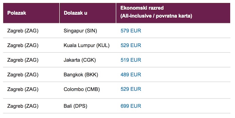 QATAR AKCIJA: Koje je Vaše sljedeće odredište? Uštedite do 40%! 4 Slika zaslona 2017 04 26 u 11.07.49