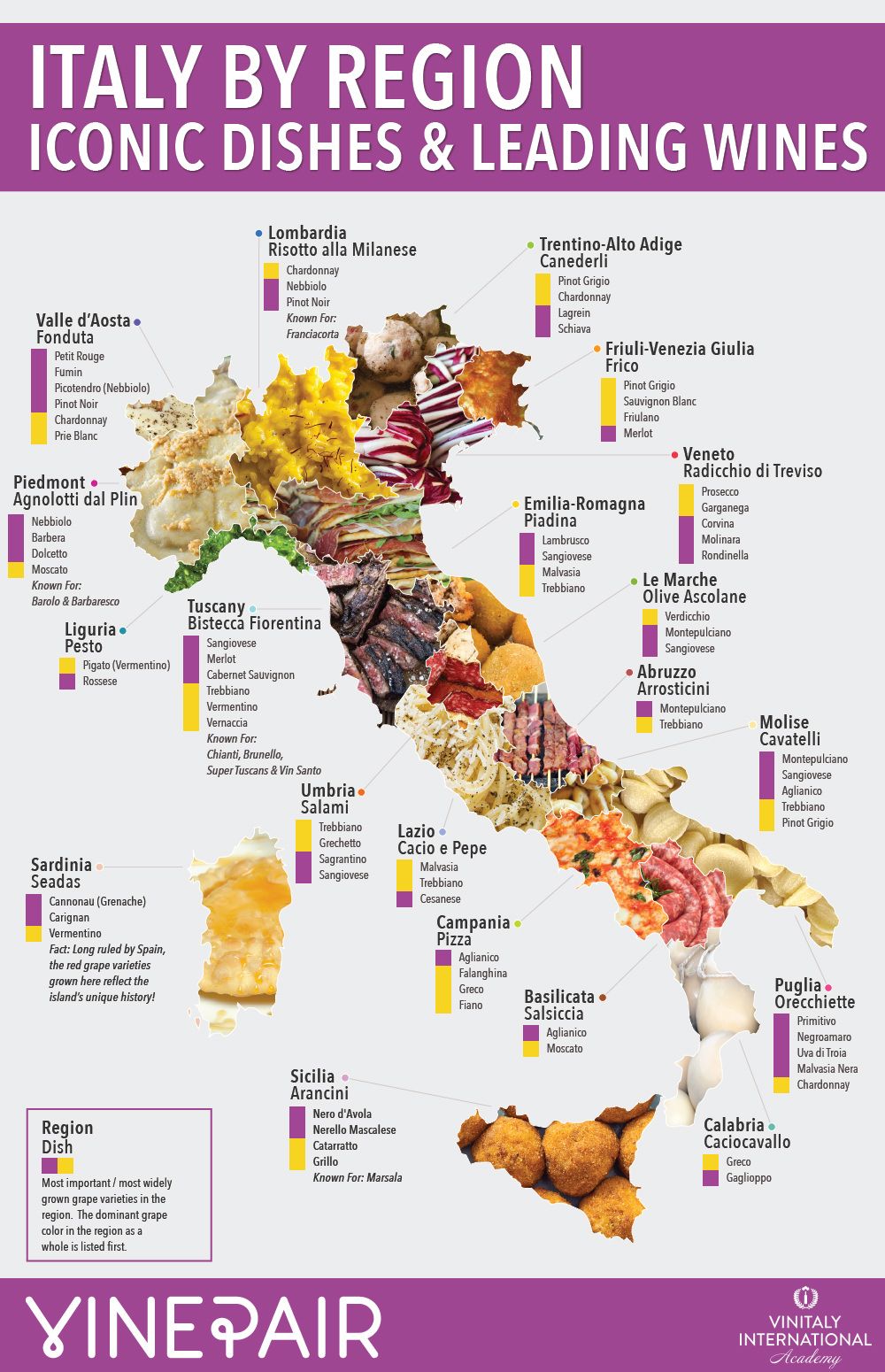 italy wine food map
