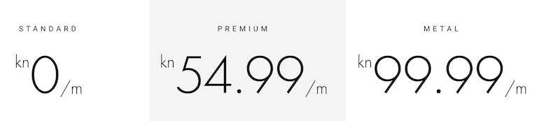revolut kartica cijena hrvatska troskovi