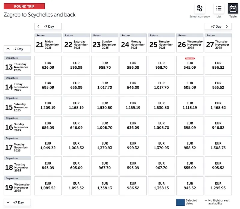 turkish airlines error fare 1 sejseli jpg
