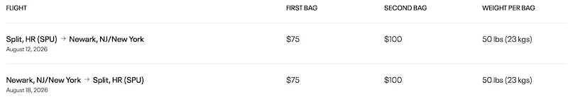 Cijena doplate za predanu prtljagu na letovima Split - New York