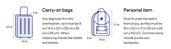 dozvoljena prtljaga na letu