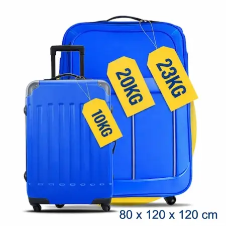 Ryanair predana prtljaga 10, 20 i 23 kg – dimenzije i težine kofera za check-in