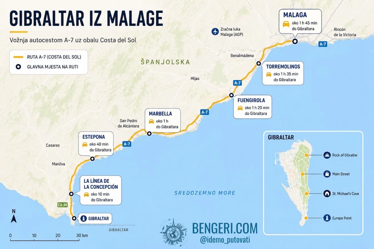 Gibraltar iz Malage: što nova pravila na granici znače za putnike iz Hrvatske 3 Karta rute od Malage do Gibraltara s označenim gradovima, cestom A-7 i okvirnim vremenima vožnje.
