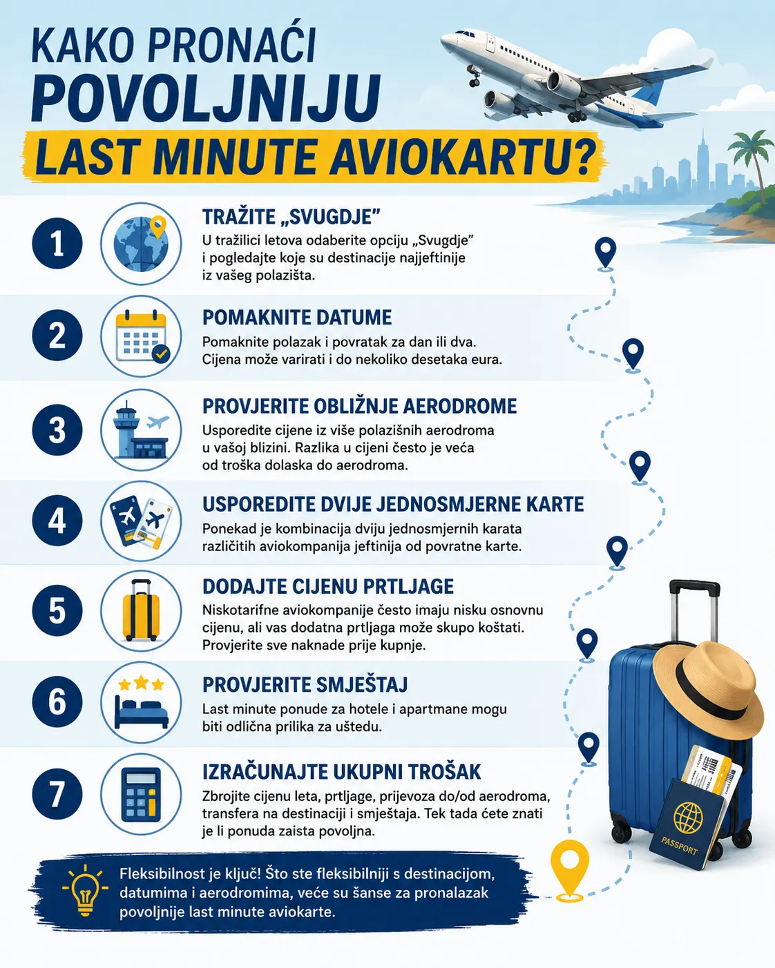 Kako pronaći povoljniju last minute aviokartu – sedam koraka za pronalazak povoljnijih aviokarata