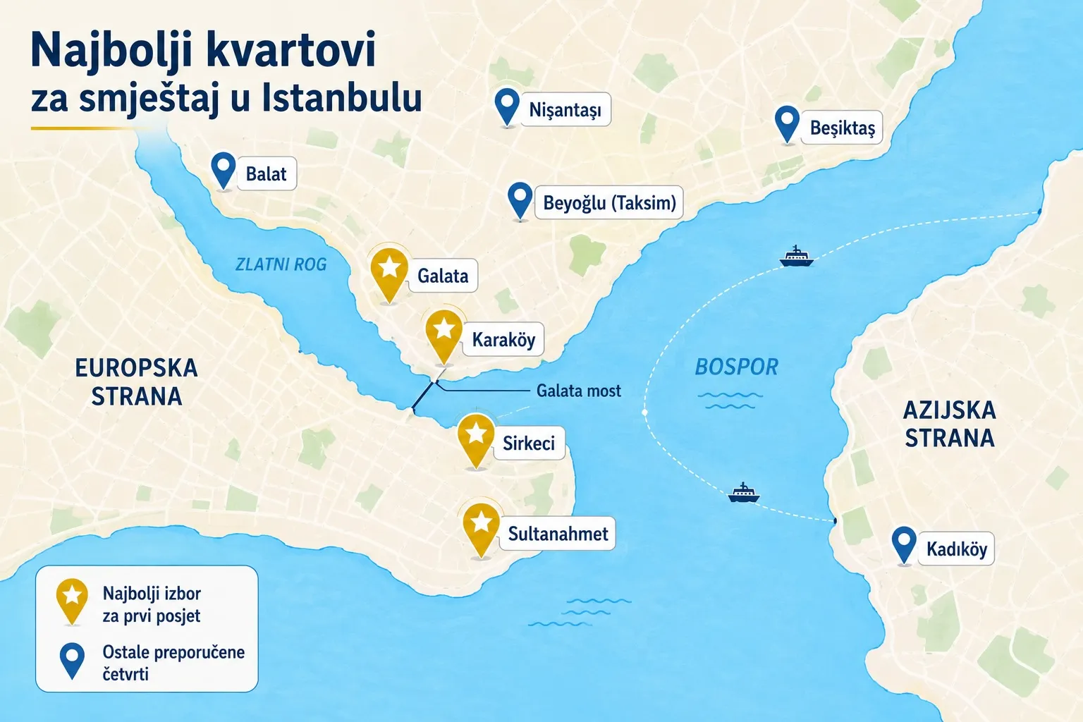Karta najboljih kvartova za smještaj u Istanbulu s označenim četvrtima Sultanahmet, Sirkeci, Galata, Karaköy, Beyoğlu, Beşiktaş, Balat, Nişantaşı i Kadıköy.