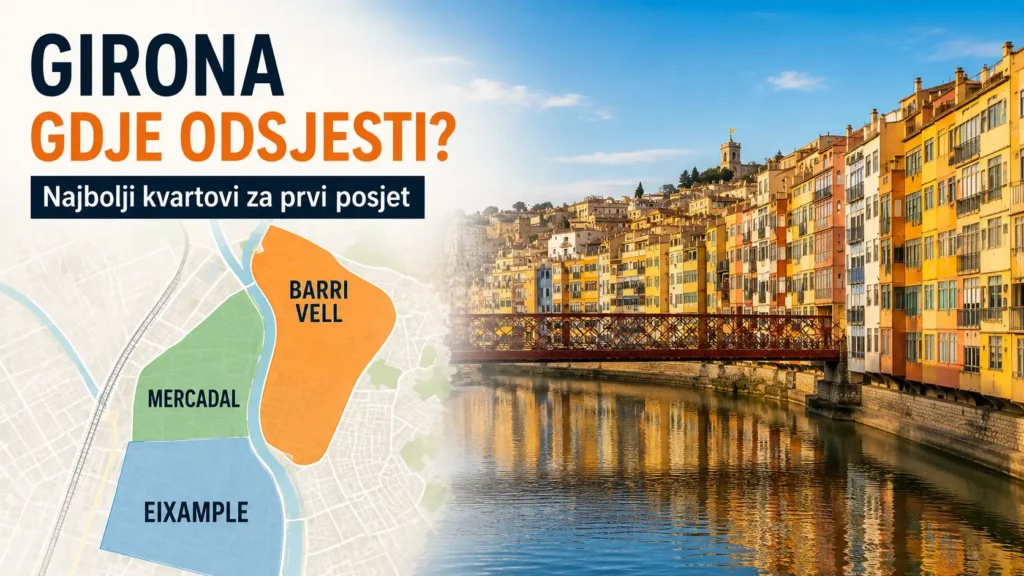 Gdje odsjesti u Gironi? Najbolji kvartovi, hoteli i savjeti za prvi posjet 1 Gdje odsjesti u Gironi – pregled najboljih četvrti za prvi posjet, uključujući Barri Vell, Mercadal i Eixample.