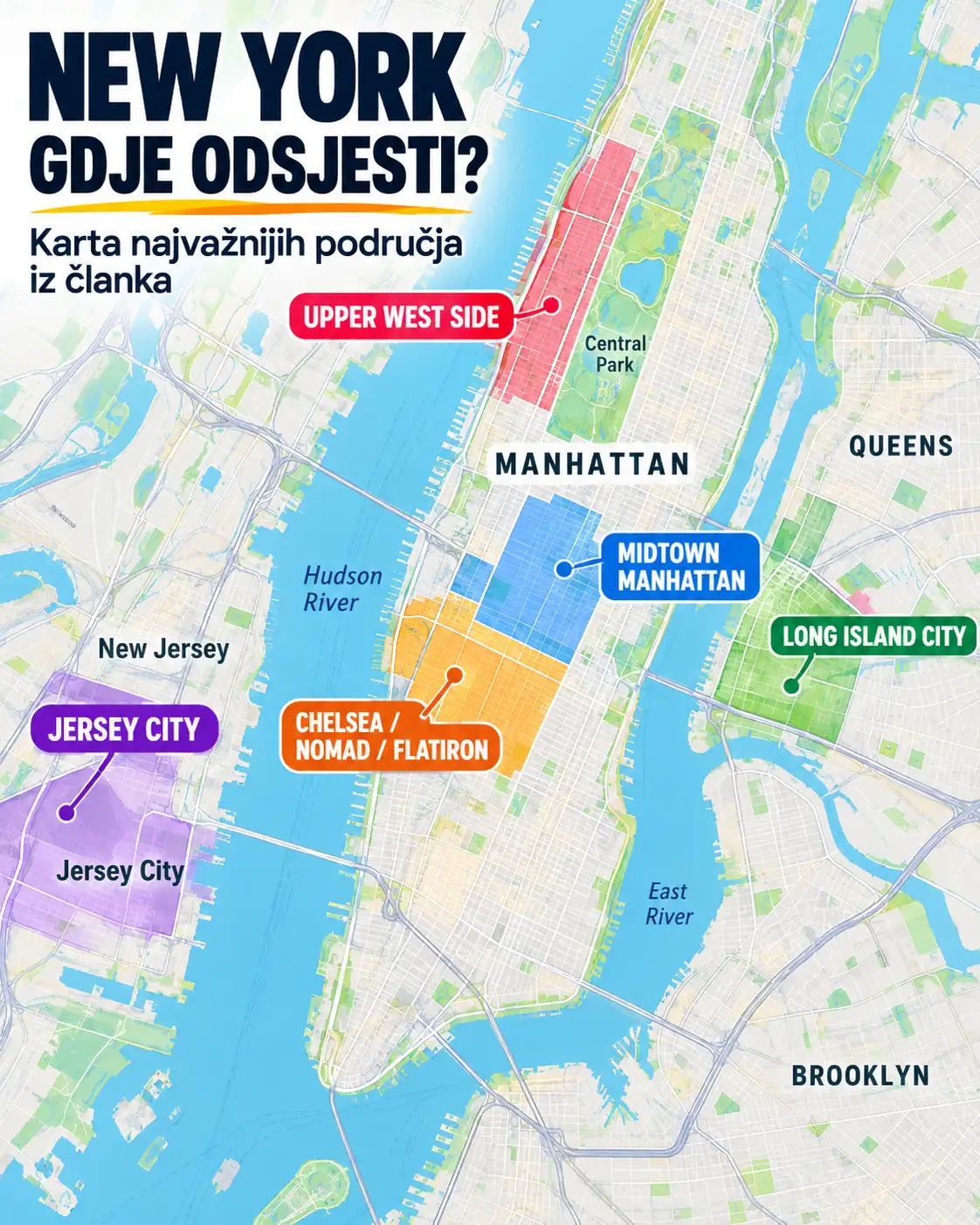 Gdje odsjesti u New Yorku? Najbolji kvartovi za prvi posjet 4 Orijentacijska mapa New Yorka s označenim područjima Midtown Manhattan, Chelsea, NoMad, Flatiron, Upper West Side, Long Island City i Jersey City