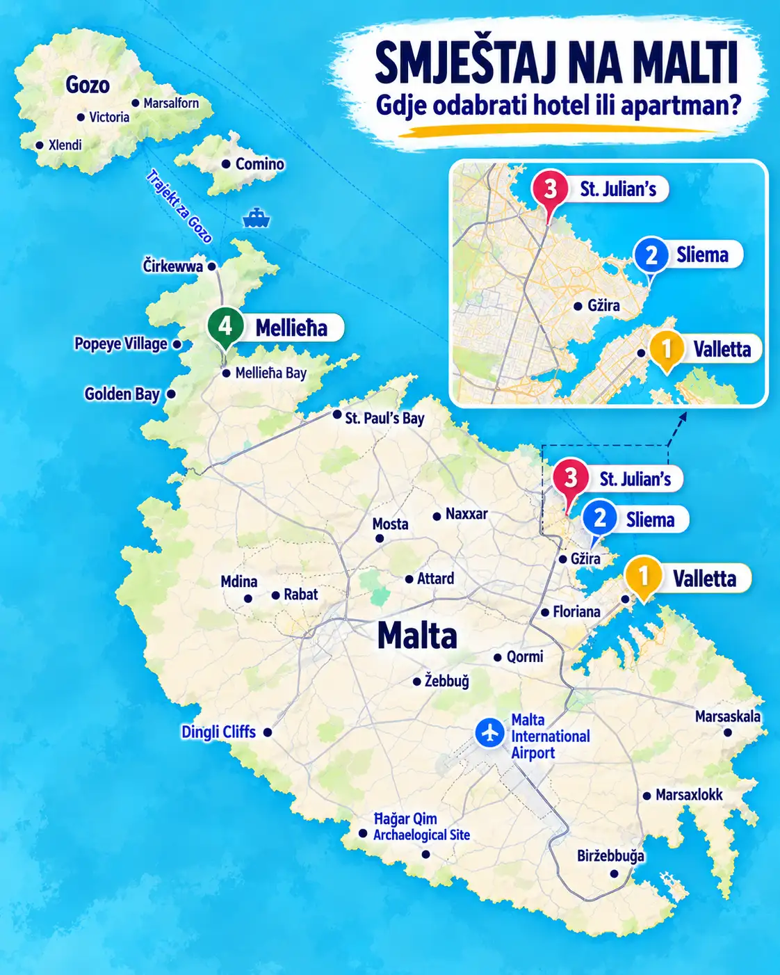 Smještaj na Malti: gdje odsjesti i koje hotele odabrati? 3 Karta smještaja na Malti s označenim područjima Valletta, Sliema, St. Julian's i Mellieħa te obližnjom Gżirom.